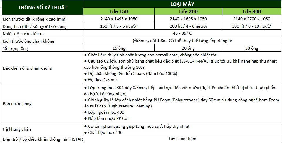 máy nước nóng bách khoa